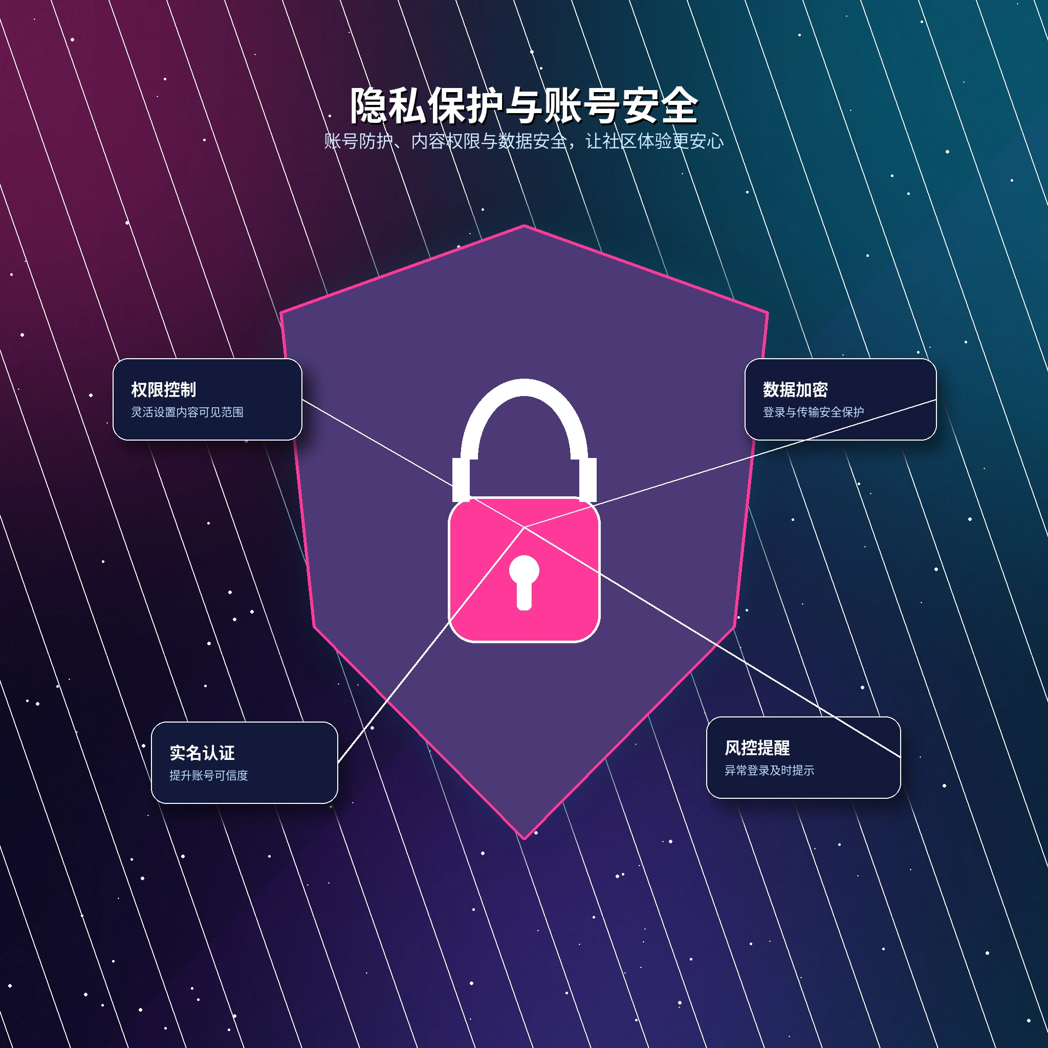 17c安全与隐私服务提醒
